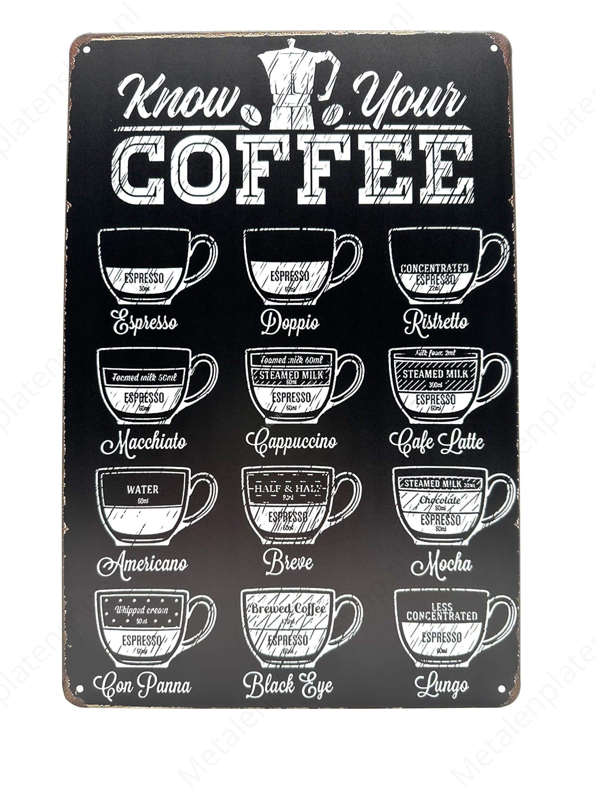 Coffee - Know Your Coffee