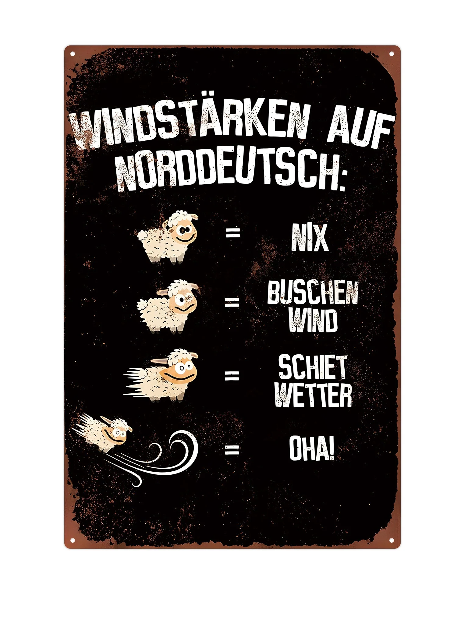 Windstarken auf norddeutsch